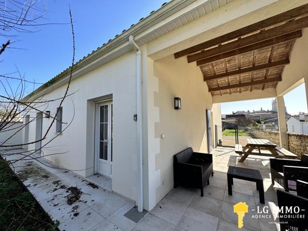 Votre recherche de biens