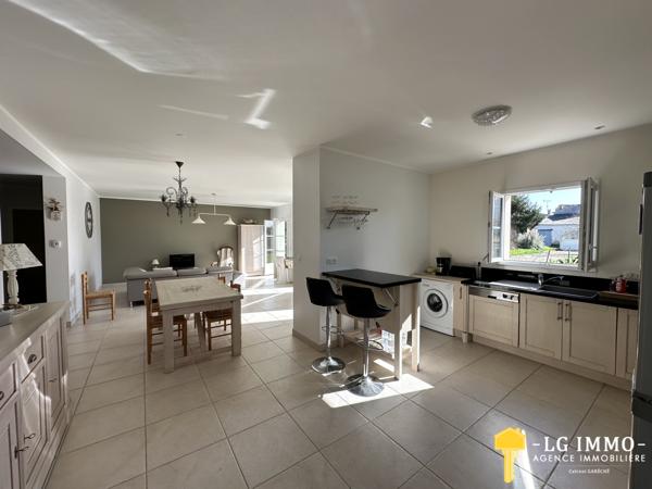 Votre recherche de biens