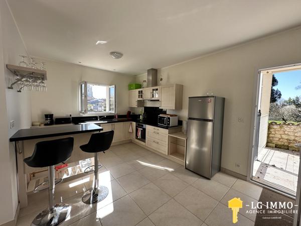 Votre recherche de biens