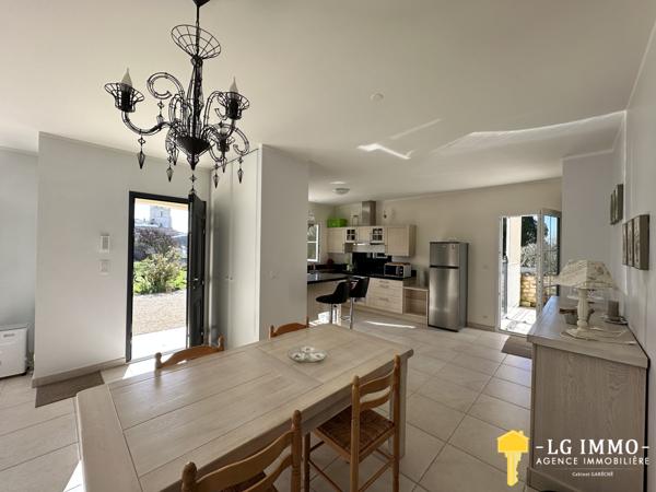 Votre recherche de biens