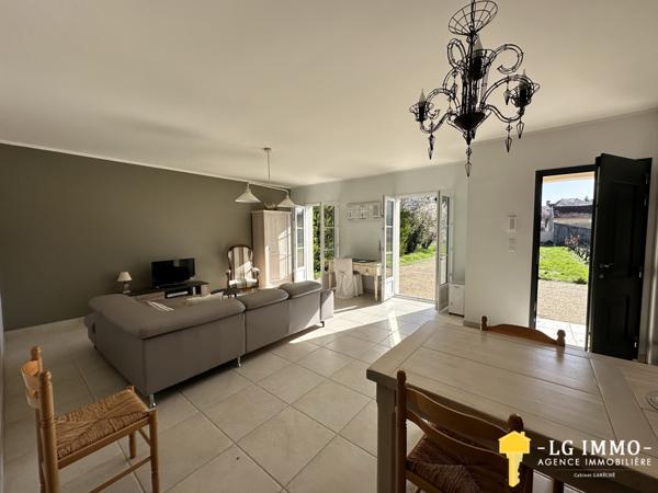 Votre recherche de biens