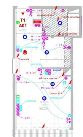 Appartement de 40 m²