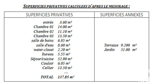 Appartement à vendre 4 pièces 138 m² Les Adrets-de-l'Estérel