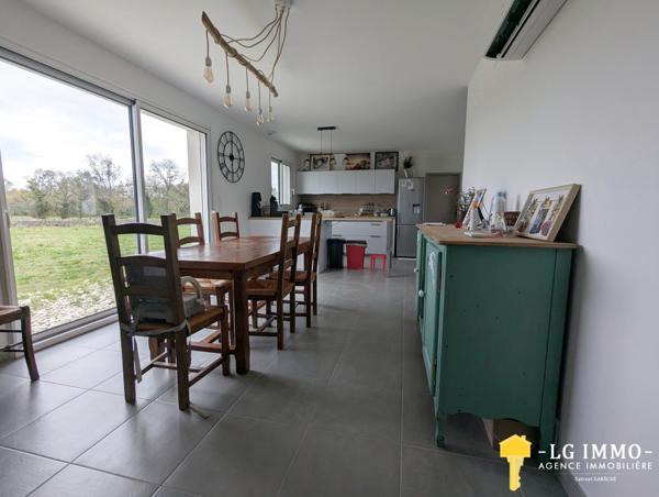 Votre recherche de biens