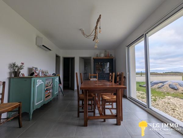 Votre recherche de biens