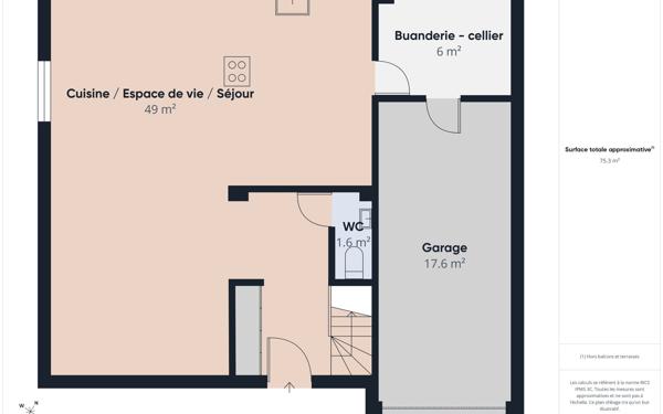 Maison à vendre