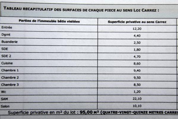 Appartement T5 - 95 m2