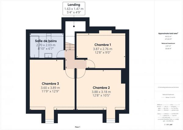 Maison à vendre 6 pièces 112 m² Goussainville