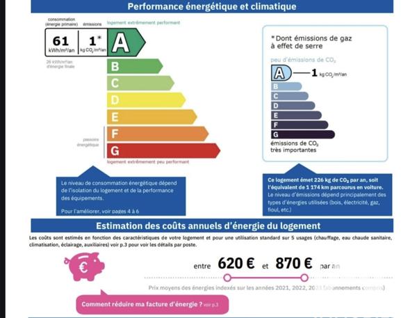 Maison à vendre 5 pièces 115 m² Nogent-sur-Seine