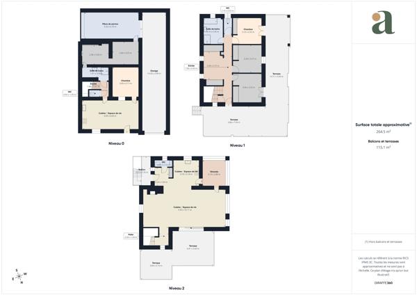 Maison avec piscine et jardin • Six-Fours-les-Plages • 4 chambres • 140 m2