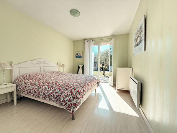 Vente 
Aix Les Bains