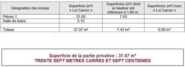Visite Virtuelle sur demande! 

Dans la résidence-services privée Paul- Gauguin dans un secteur d'habitation pavillonnaire, à proximité de la coulée verte avec des nombreux espace vert et aux Portes de Paris.
Studio de 37 m2 situé au dernier étage sur deux niveaux composé: d' une grande pièce à vivre, une cuisine ouverte et une salle d'eau avec w-c respectant les normes PMR.

L'établissement est composé de 93 studios de 19m2 à 45m2 avec des services hôteliers (animation, service de blanchissage), soins infirmiers, kinésithérapie et orthophonie, aide à la personne, salon de coiffure et d'esthétique, sécurité 24/24h. Année de construction 1990.

Vendu loué fin de bail juin 2026.
Montant du loyer: 990 euros charges comprises.
Charge annuel: 5 880 euros
Taxe foncière: 904 euros.
Transports en commun: Bus 294, Tram T10.

Des travaux ont été réalisés au sein de la copropriété de la résidence senior. Ils comprennent la modernisation de l'ascenseur avec remplacement de certains éléments, le rafraichissement des parties communes ainsi que le renouvellement du système d'alarme par un dispositif plus sécurisé. 

Achat à réaliser pour personne âgée ou une personne PMR qui recherche un logement dans une résidence sécurisé ou pour un investissement locatif.

Gros Chênes - Noisette - Tombeau de Molé est un quartier de la ville de Verrières-le-Buisson situé dans le département de l’Essonne (91). Les 2 338 habitants de ce quartier (sur les 15 610 de la commune) ont un âge moyen de 45 ans. La catégorie socio-professionnelle la plus représentée dans le quartier est celle des cadres. Côté immobilier, les habitations du quartier sont réparties en 30 % de maisons et 70 % d'appartements. La part de logements sociaux est ici de 8 %. La taxe d'habitation s'élève à 17 % et la taxe foncière à 21 % (en moyenne pour le département : taxe d'habitation à 25 %, taxe foncière à 13 %). Quant à la taxe d’enlèvement des ordures ménagères, elle est de 5 % .

Pour planifiez une visite Mme Jihane Younsi EI est à votre disposition au 06.23.16.58.94 inscrite au R.S.A.C de Nanterre sous le numéro 88 309 04.