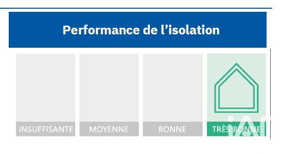 Appartement à vendre 1 pièce 20 m² Troyes