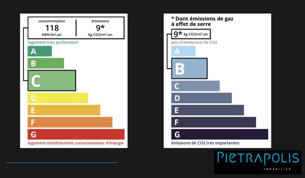 T3 au 15° étage avec terrasse de 11m²