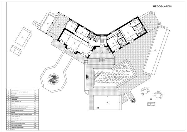 Magnifique villa à vendre proche de Valbonne