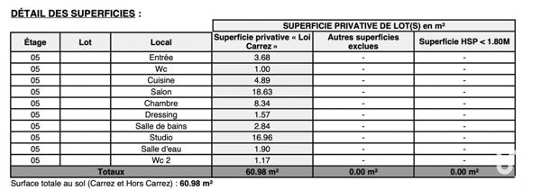 Appartement 3 pièces de 61 m² à Paris (75001)