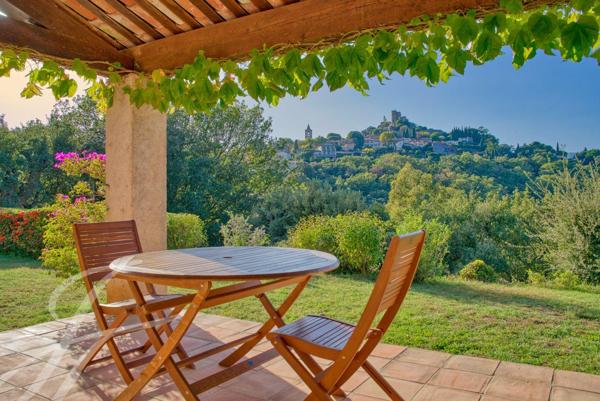 Magnifique vue sur le Chateau de Grimaud