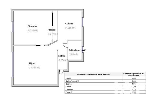 Appartement à vendre 2 pièces 33 m² Courbevoie