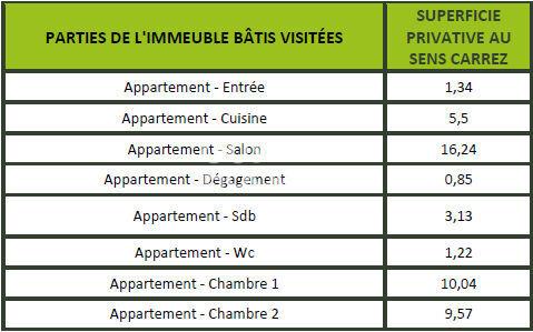 Appartement deux chambres avec balcon au calme - cave