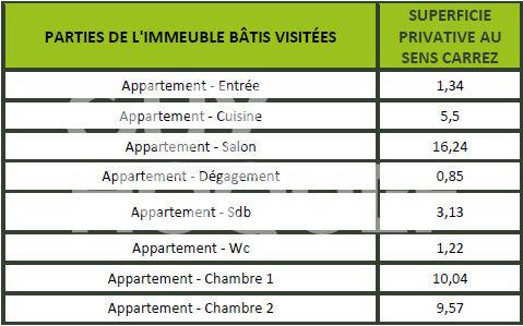 Appartement Caluire Et Cuire 3 pièce(s) 47.89 m2 avec balcon au calme
