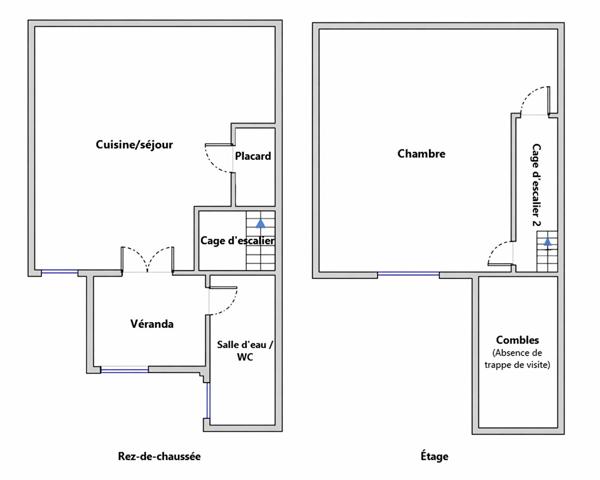 Maison à rénover sur Civray