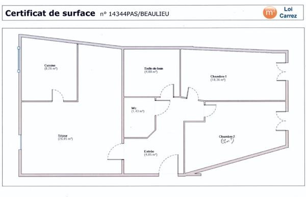 NOUVEAUTE EN EXCLUSIVITE