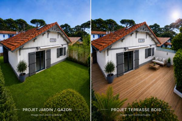 Emplacement idéal Abatilles : près de la plage et des commerces. Arcachon