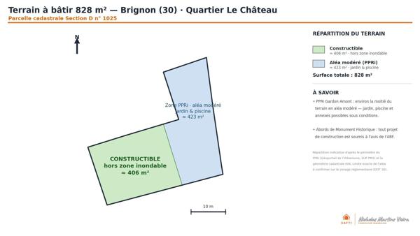 Terrain à bâtir de 828 m², plat et viabilisé, au cœur d'un village de caractère du Gard.