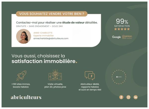 Maison familiale dans un confort moderne avec piscine intérieure en vente à Rillieux-la-Pape (69140)