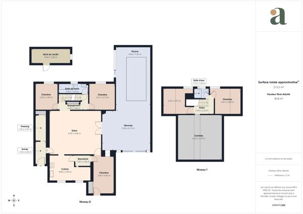 Maison familiale dans un confort moderne avec piscine intérieure en vente à Rillieux-la-Pape (69140)