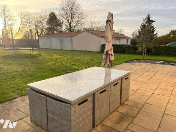 Propriété familiale