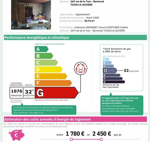 Le hameau de l’église s’agrandit, confirmant l’attractivité du secteur