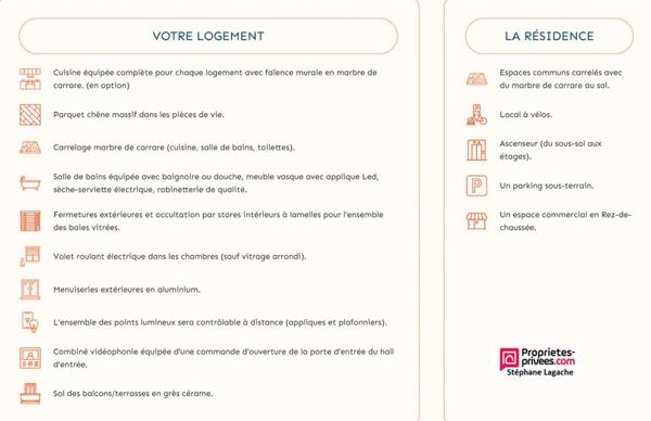 Appartement Stella 3 pièce(s) 65.5 m2 avec 2 terrasses de 17 et 11m²