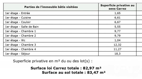Appartement à vendre 5 pièces 83 m² Taverny