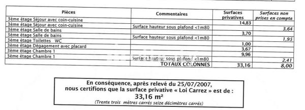 Appartement
         2 pièces
        - 33 m² Exclusivité 116 000 € *