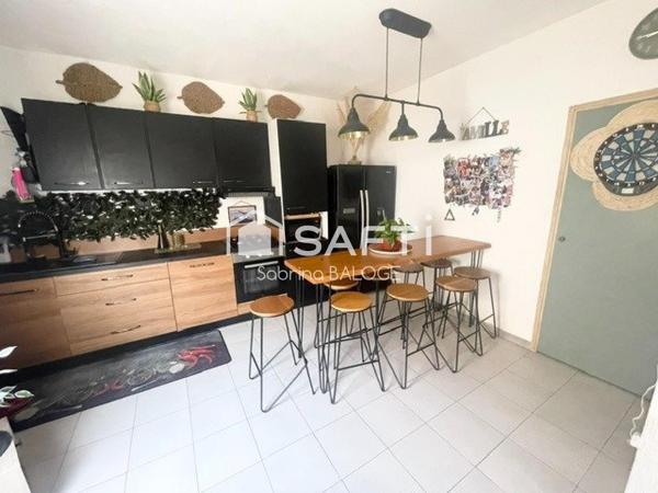 1er achat ou investisseurs