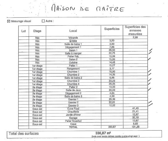 Tournus (71700) TOURNUS : Château + Maison et granges sur 1,6 hectare avec vue panoramique sur la Saône.