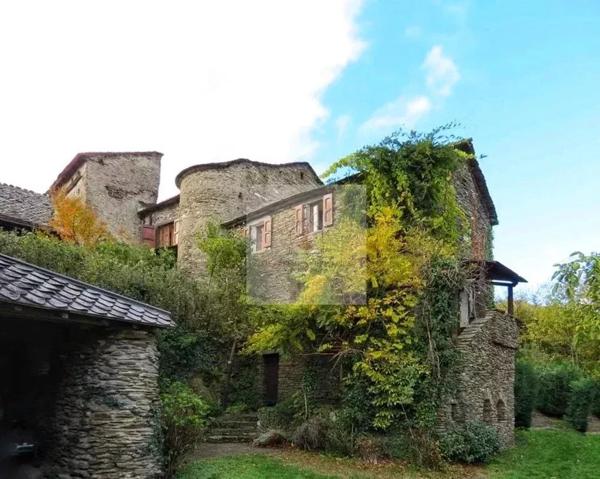 Propriété De Caractère