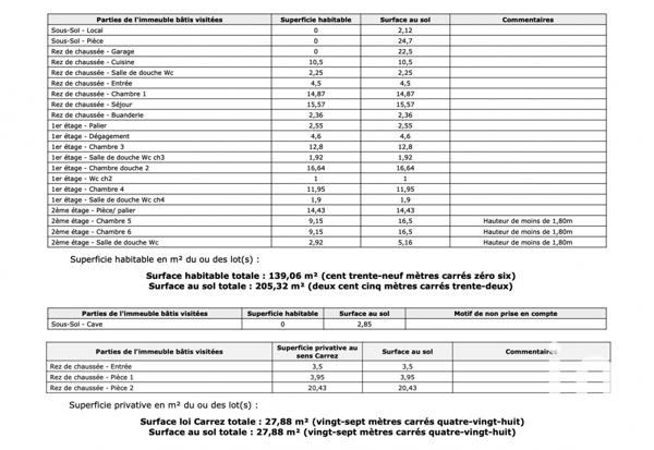 Maison à vendre 8 pièces 139 m² Vitry-sur-Seine