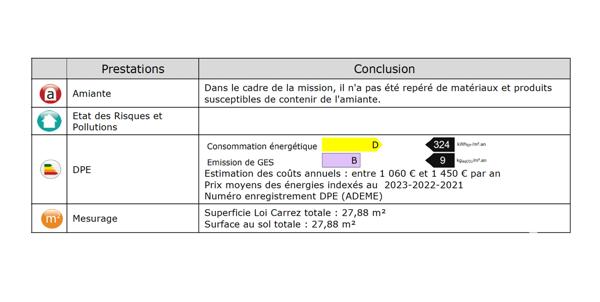 Maison à vendre 8 pièces 139 m² Vitry-sur-Seine