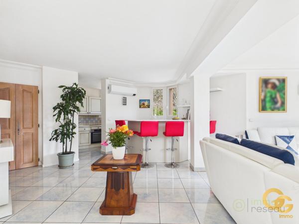 Appartement à CANNES (06400)