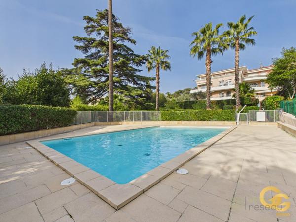 Appartement à CANNES (06400)