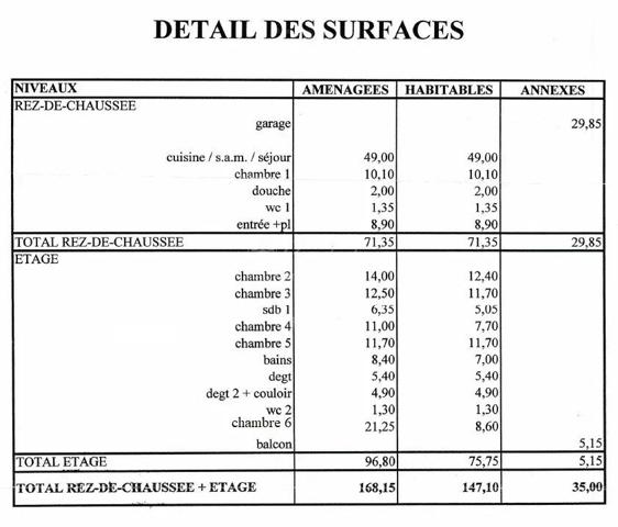 Vente Maison 8 pièces 168 m2 à Brison-Saint-Innocent