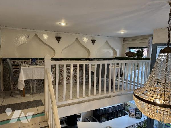 Fonds de commerce et murs