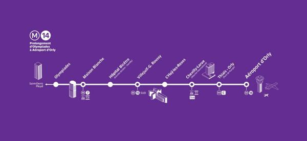 Appartement L Hay Les Roses 4 pièces à 5min du métro 14