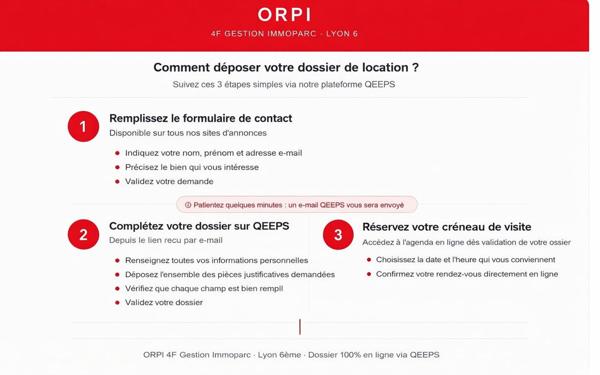 Appartement à louer    1 pièce • 23,45 m2 Lyon 1