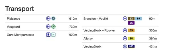 Appartement à vendre 2 pièces 38 m² Paris 15