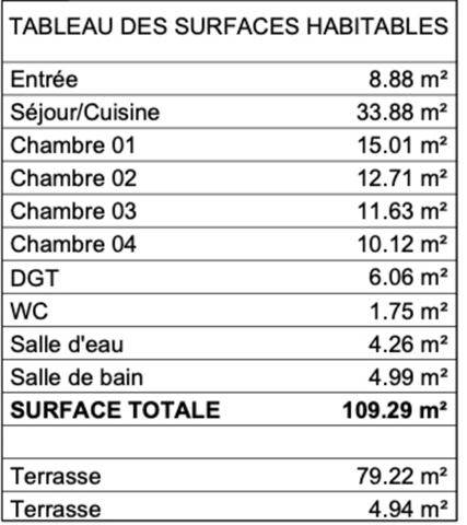 🏡 💎 Appartement à vendre 5 pièces COURNON D'AUVERGNE (63) L'Horizon Retrouvé : Penthouse Familial avec Terrasse Ciel Ouvert HAUT DE GAMME EXCEPTIONNEL