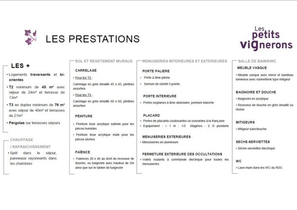 T2 de 45 m² avec belle terrasse à Mudaison
