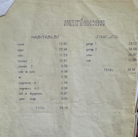 Pavillon 5 chambres sur terrain de 2500m2